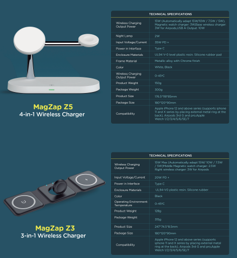 Qubo Wireless Chargers